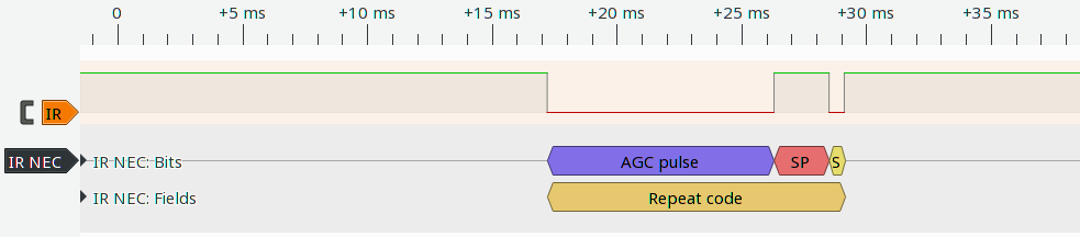 Key repeat signal