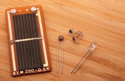 Photoelectric Effect