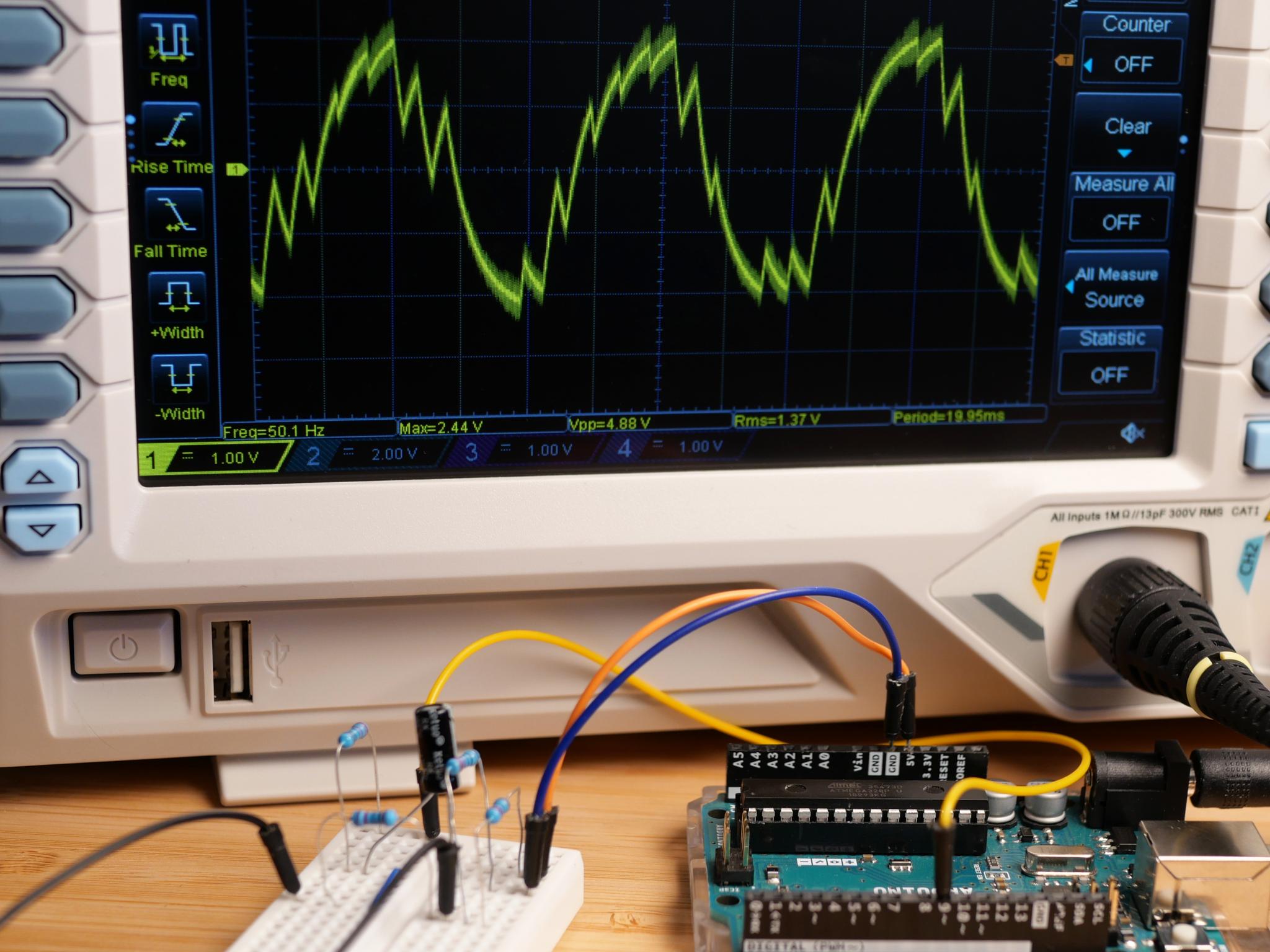 Von unserem Programm erzeugtes Signal