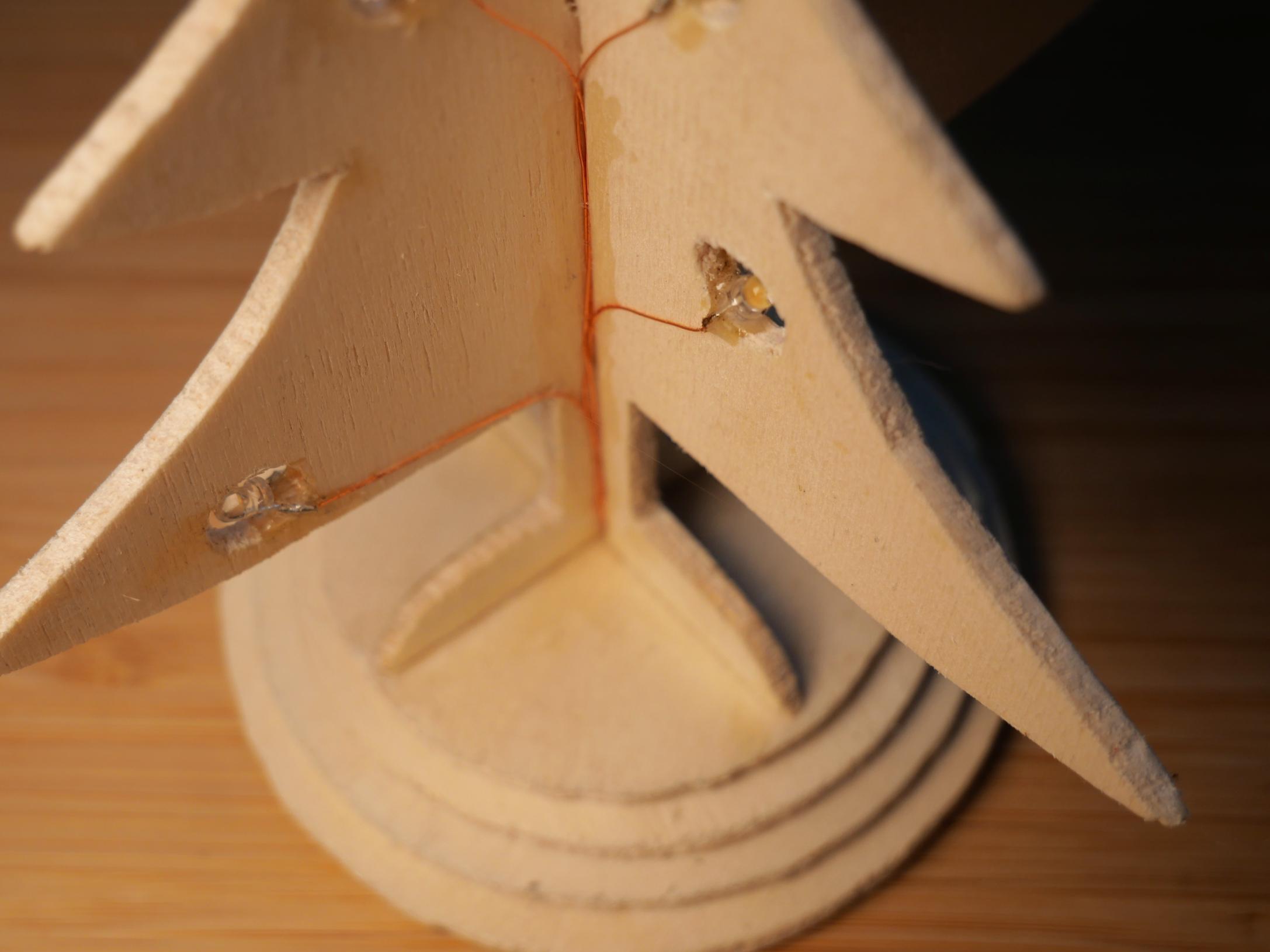 Gluing everything together